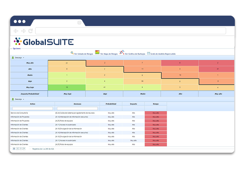 globalsuite-risk - mapa de calor.png